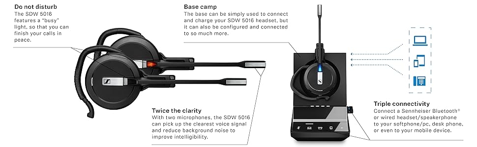 sennheiser sdw 5016 headset sennheiser wireless headset sennheiser enterprise solution sdw 5016