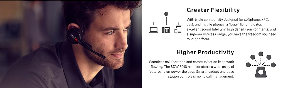 sennheiser sdw 5016 headset sennheiser wireless headset sennheiser enterprise solution sdw 5016